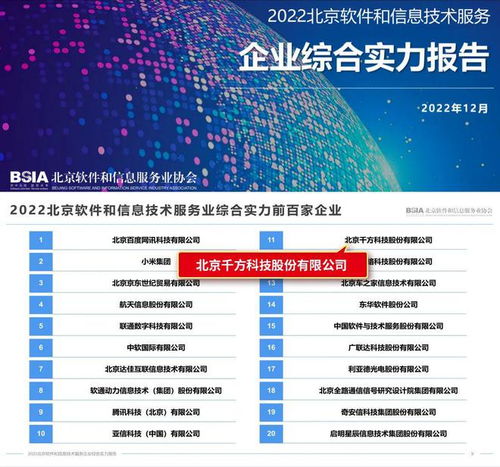 千方科技榮登北京軟件和信息技術(shù)服務(wù)業(yè)綜合實力百強企業(yè)榜單