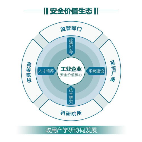獨家丨木鏈科技完成數千萬A輪融資，深耕工業互聯網安全領域的數字技術服務